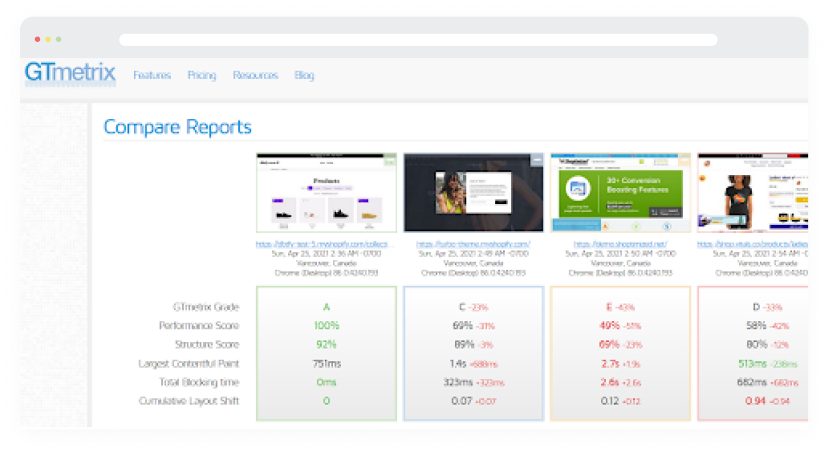 page-speed-browser